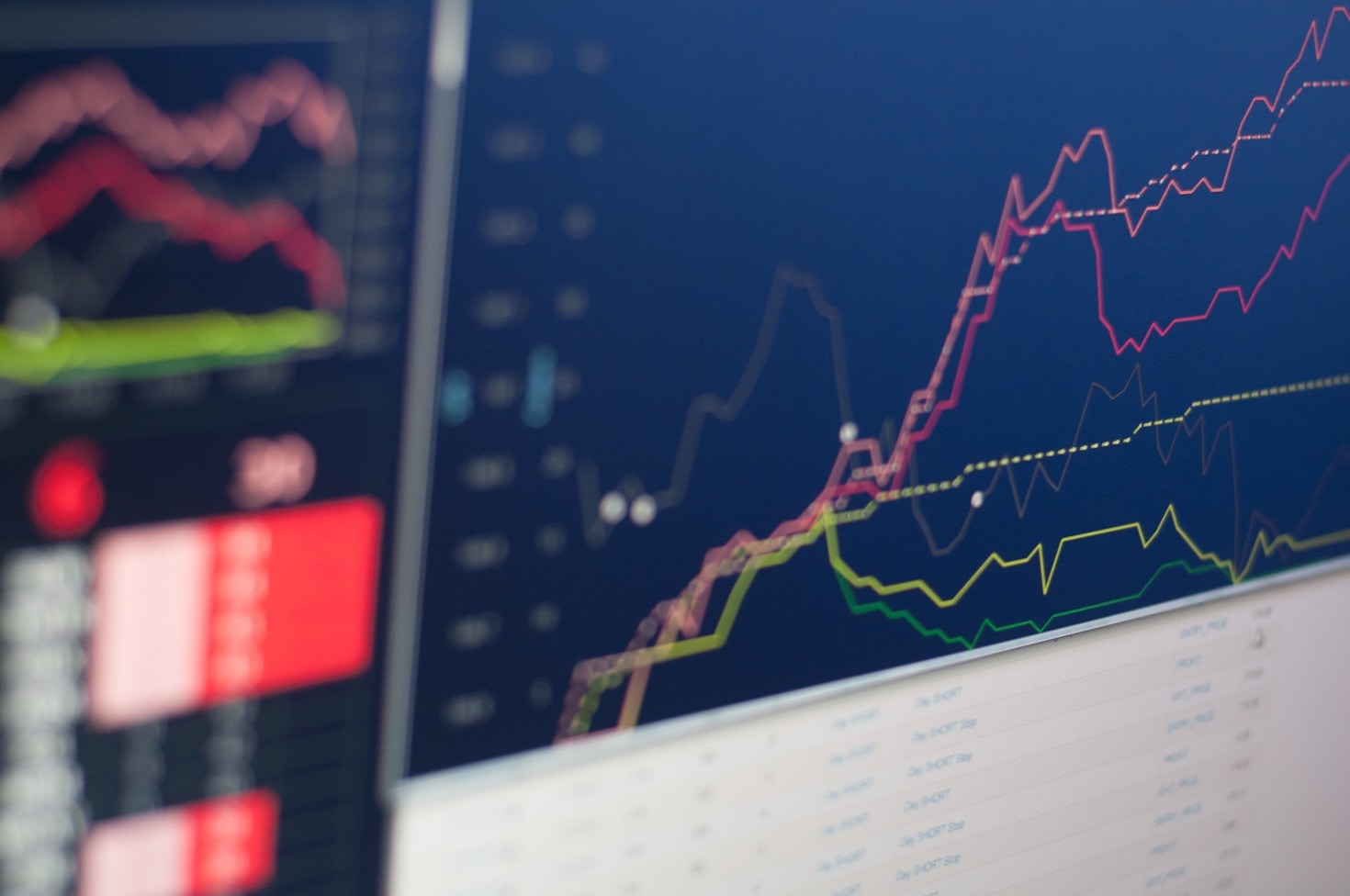 Five Steps to Build a Strong Investment Portfolio